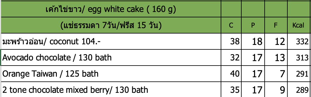 [H8P]Egg White Cake