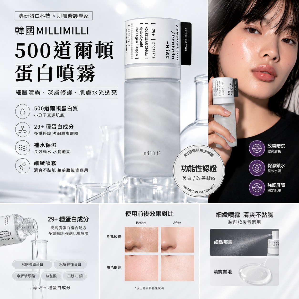 【預訂】韓國 MILLIMILLI 500道爾頓蛋白噴霧 55ml