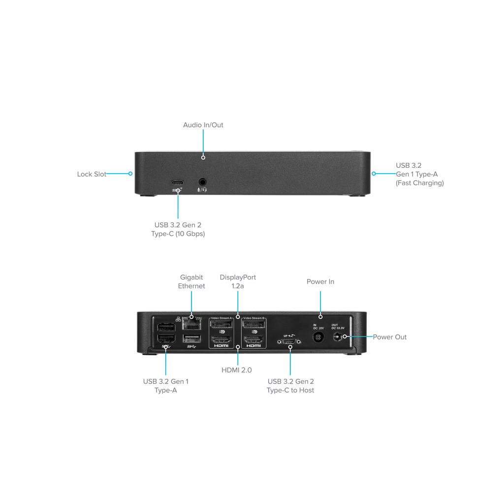 Targus USB-C Universal DV4K Docking Station 多功能擴充埠 with 100W Power DeliveryUSB-C DisplayLink (DOCK182)