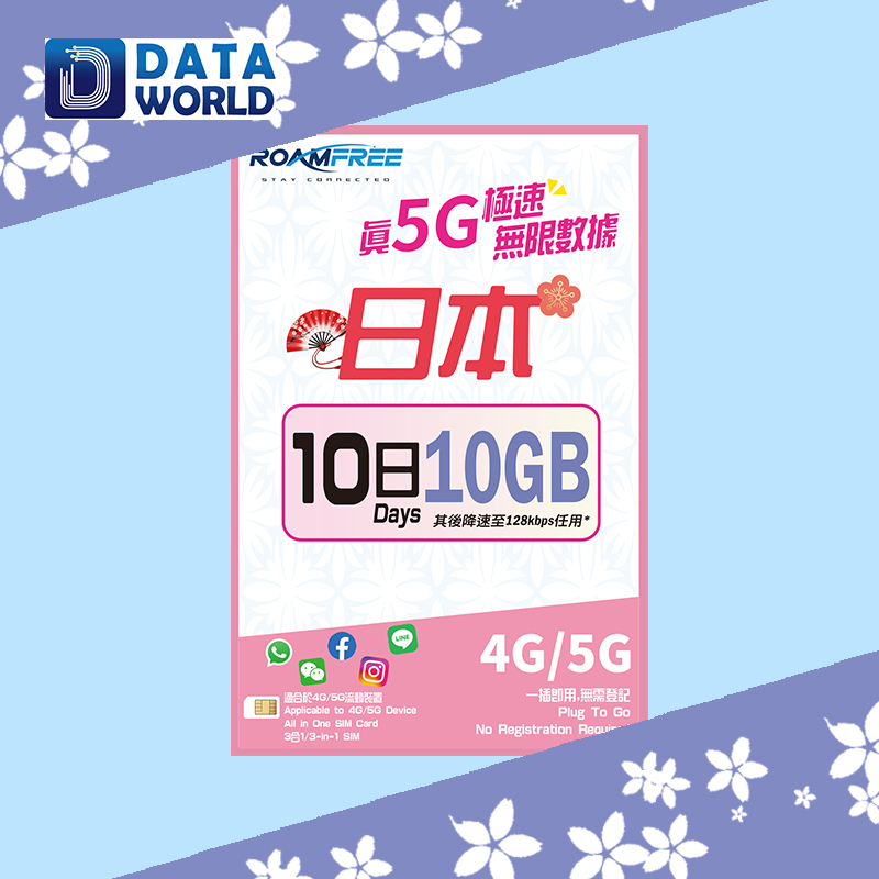 Roamfree X 3HK 4G/5G 日本10日無限數據卡