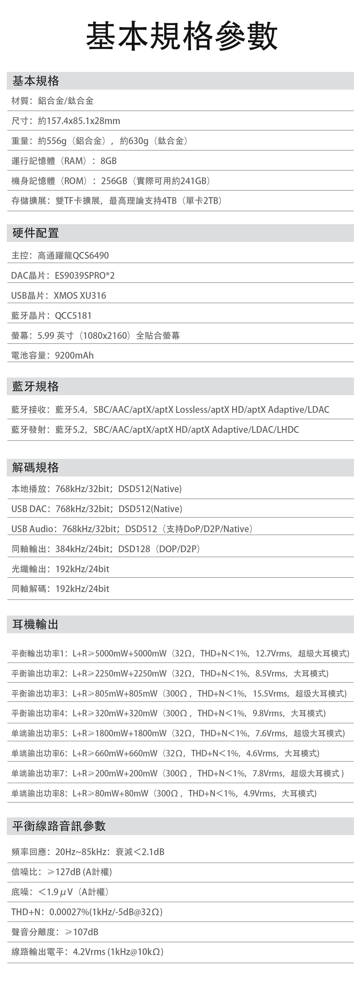 巔峰之作~ FiiO M27 (參考級便攜智慧HiFi音樂播放機)