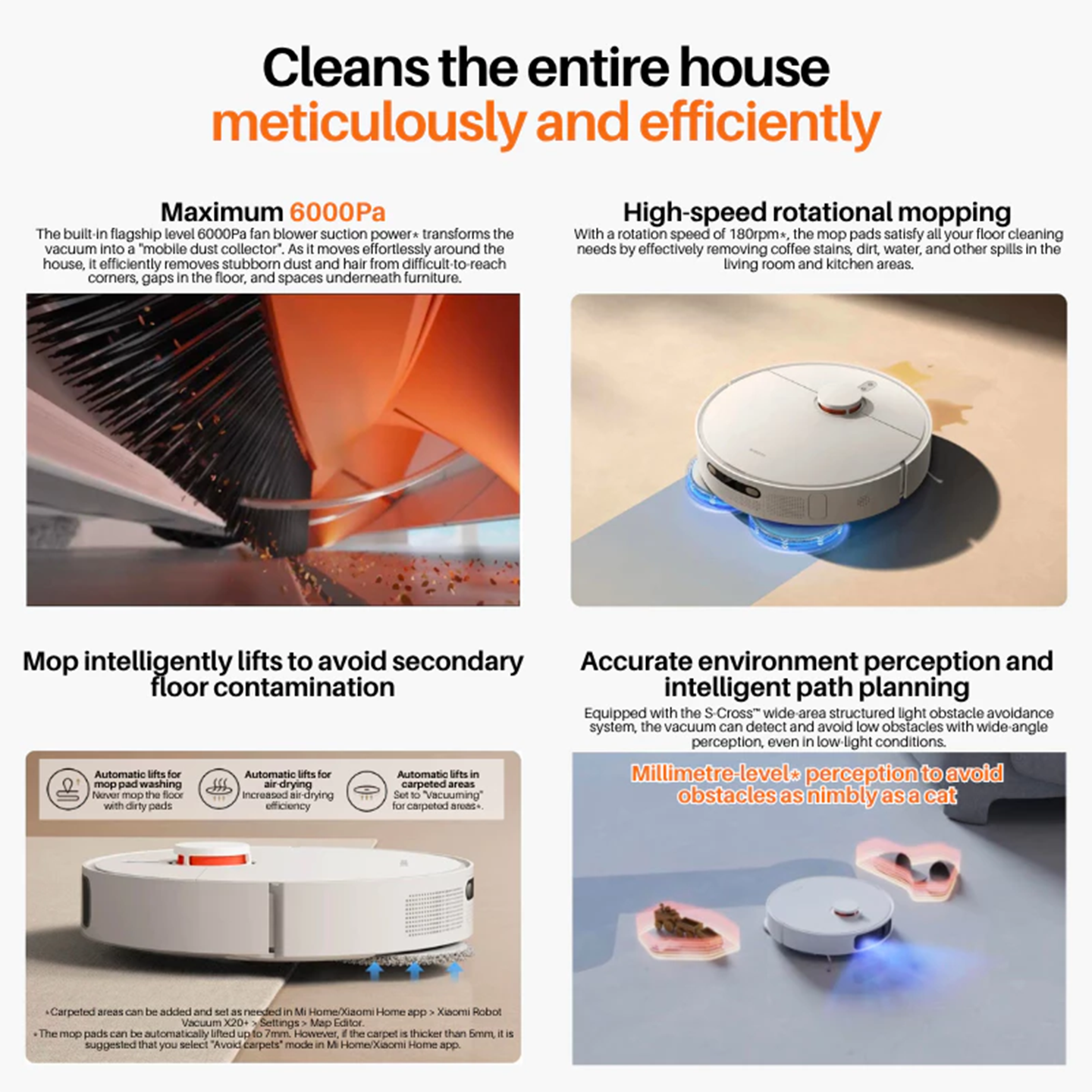 Xiaomi Robot Vacuum X20+ Auto-Cleaning Dock (BHR8125EN)