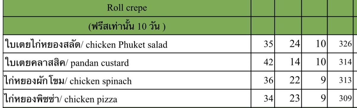 [H8P]roll crepe