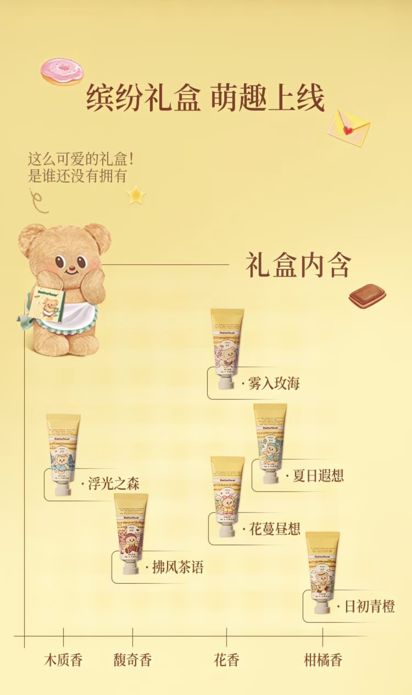 Roopy Runpei Butter Bear 