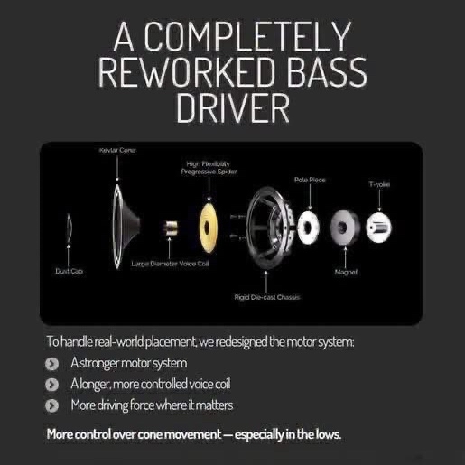 Wharfedale Super Linton Bookshelf Speaker (Pair)