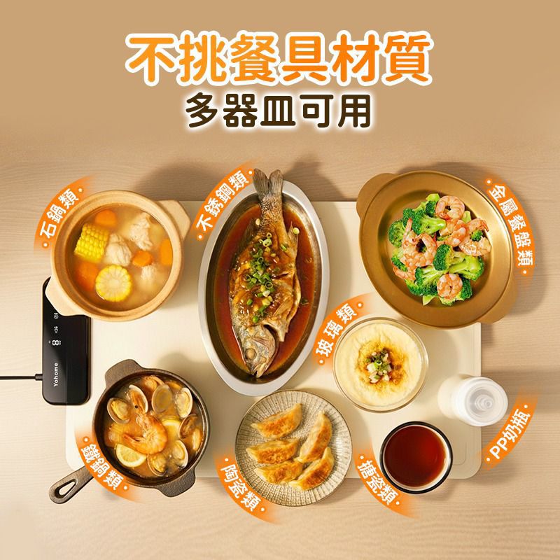 Yohome 薄柔捲分拆式全墊水洗易潔速熱多用餐伴暖餸墊PRO