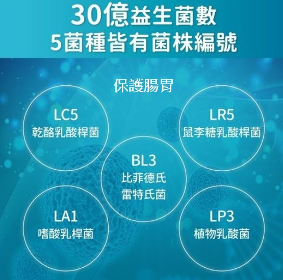 毛孩時代 PetsTimes 犬貓用 腸胃專科益生菌 貓狗保健品 2g/包 (30包/盒)(最佳使用期: 2027年11月17日)