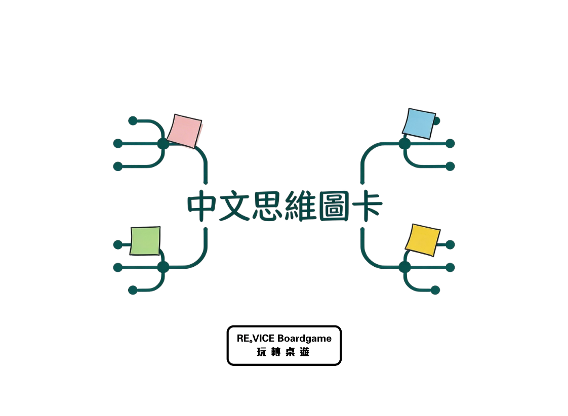 中文思維圖卡系列（預購，預計4月中到貨）