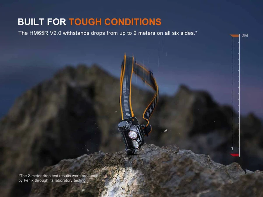 Fenix HM65R V2.0 Headlamp
