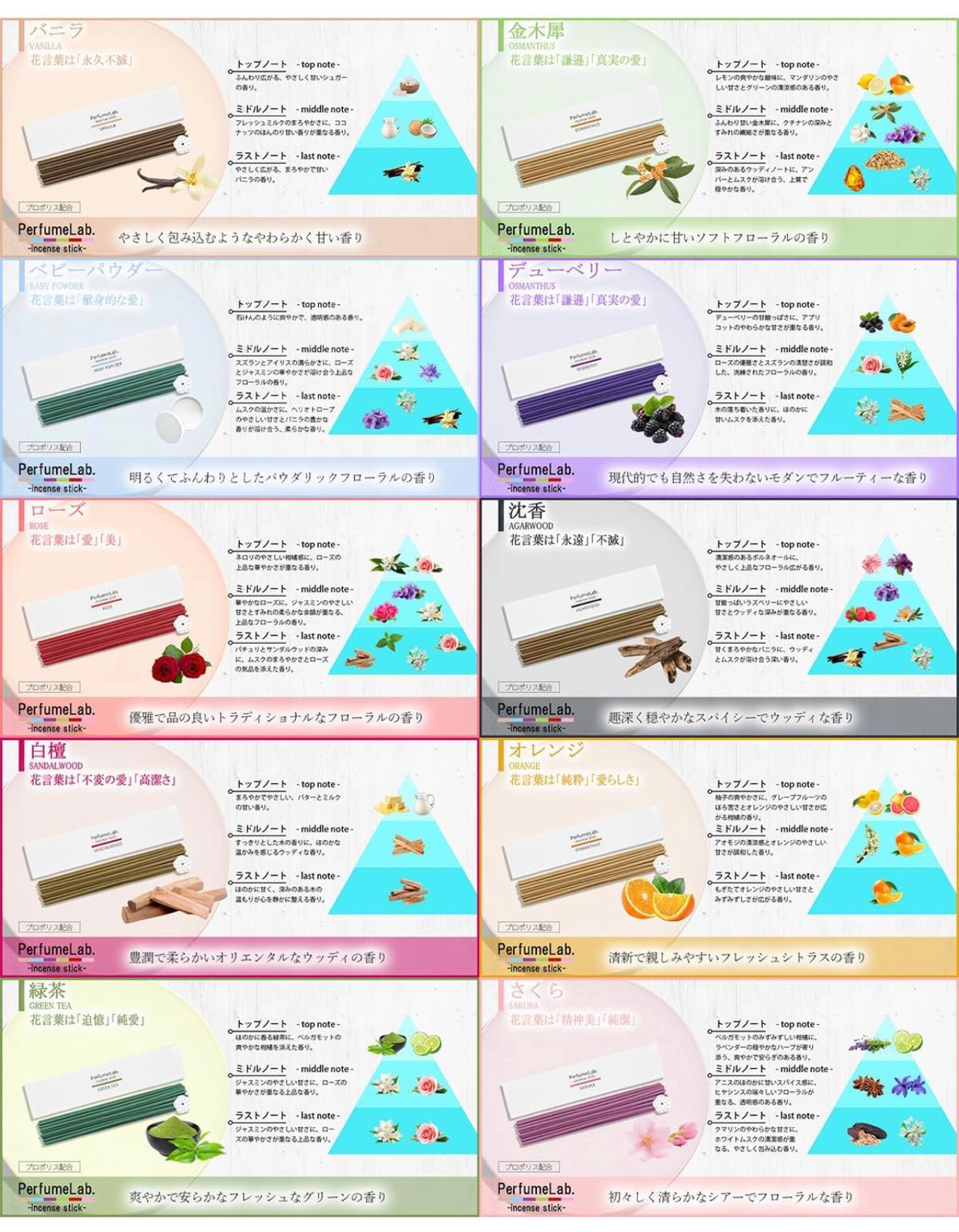 PerfumeLab 天然香氛線香組合