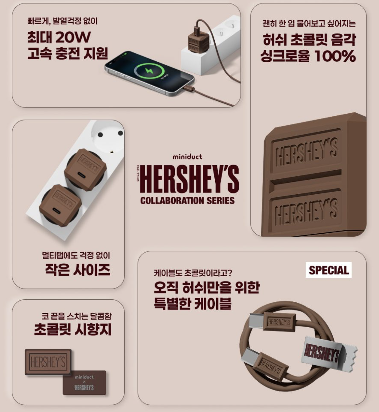 韓國 HERSHEY'S Kisses 朱古力磚 20W 高速充電器  ｜Fast Charger +Cable Set