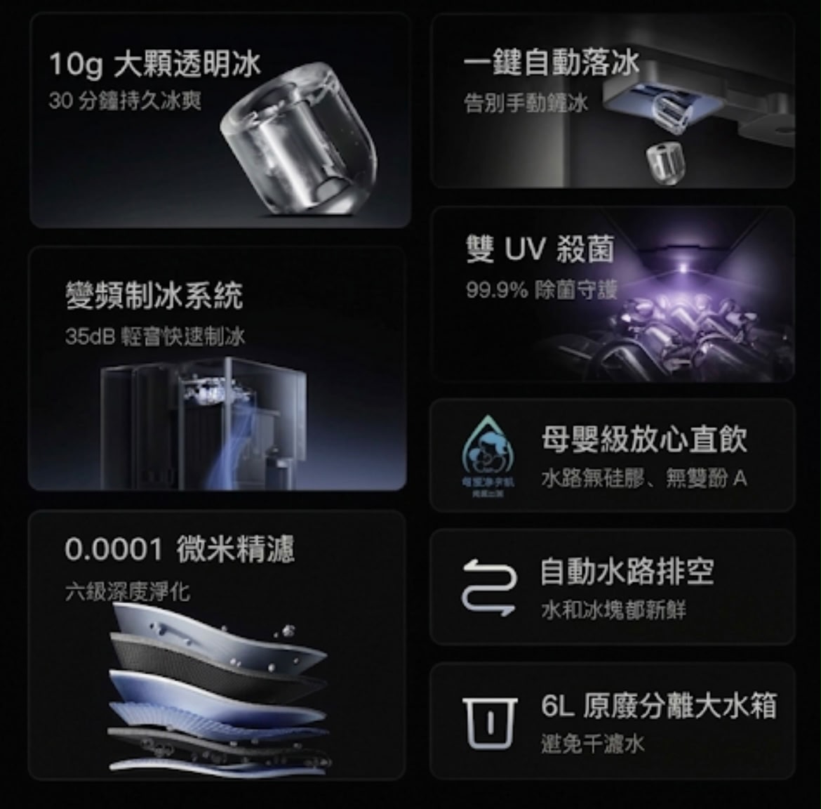 小米 台式淨飲機 製冰版 香港三腳插頭 (預購產品)
