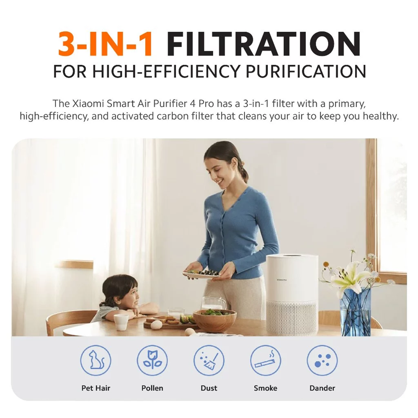 Xiaomi Smart Air Purifier 4 Compact (BHR5860EU)