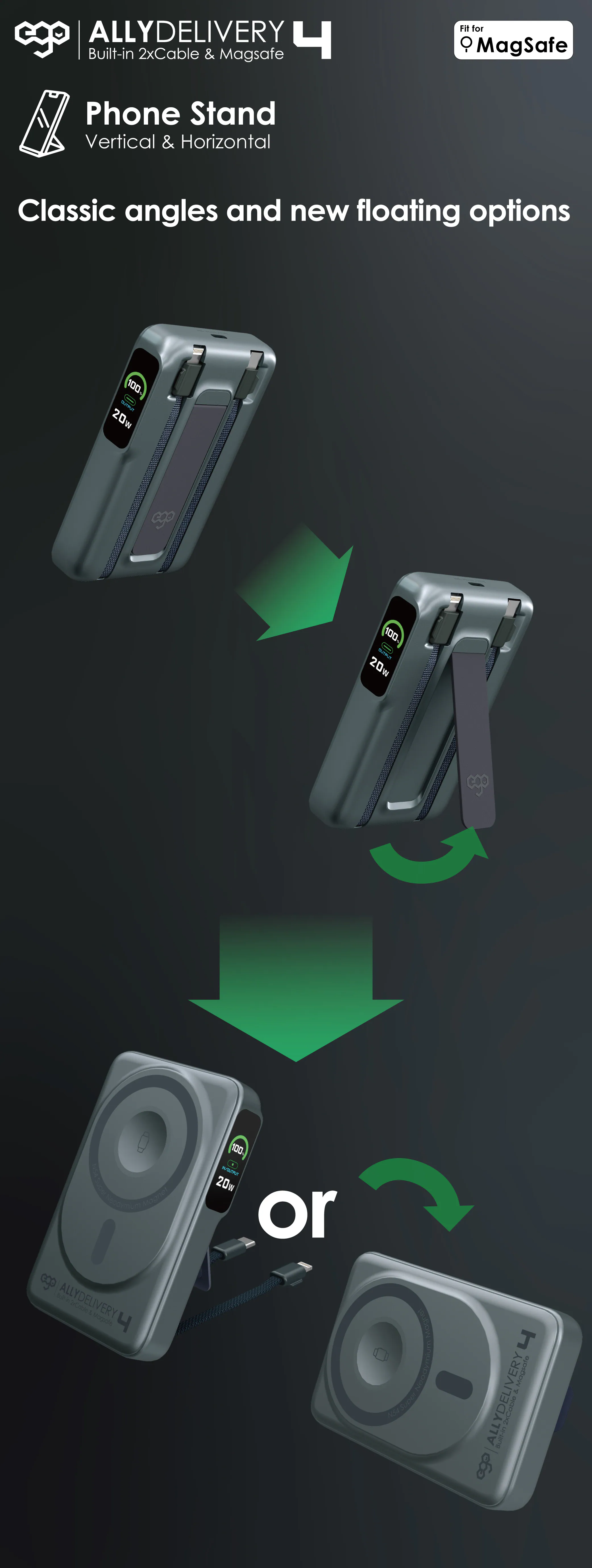 香港行貨 一年保養 ego AllyDelivery 4 @3C追溯碼版.Magsafe 10000mAh 6in1 移動電源 