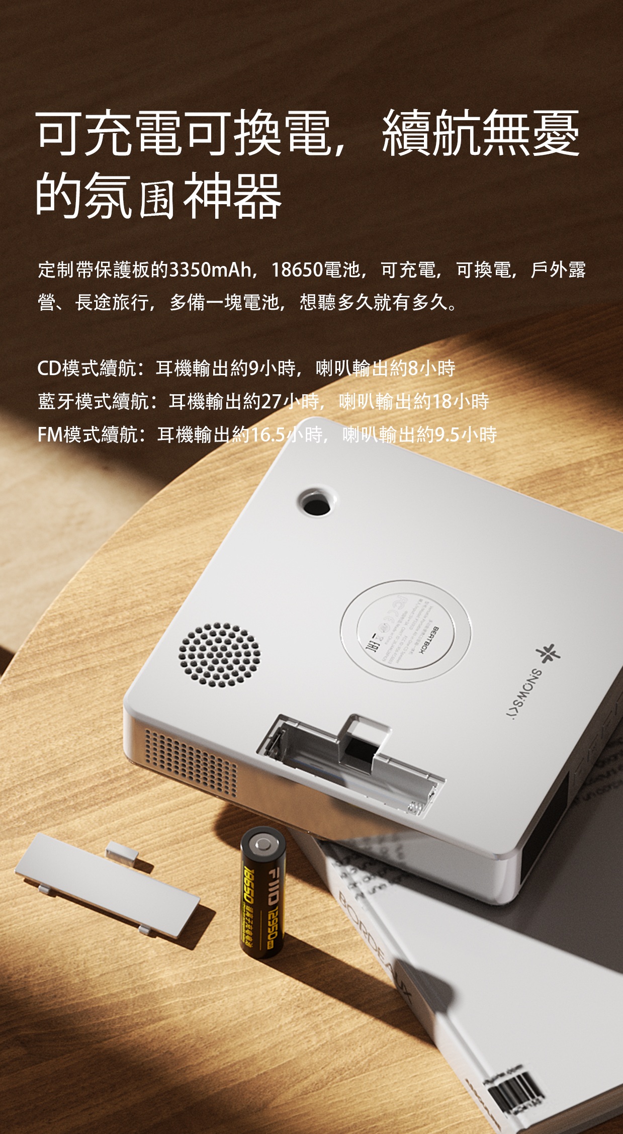 不只是CD機，更是HiFi音箱 ~ FiiO Snowsky Beat Box