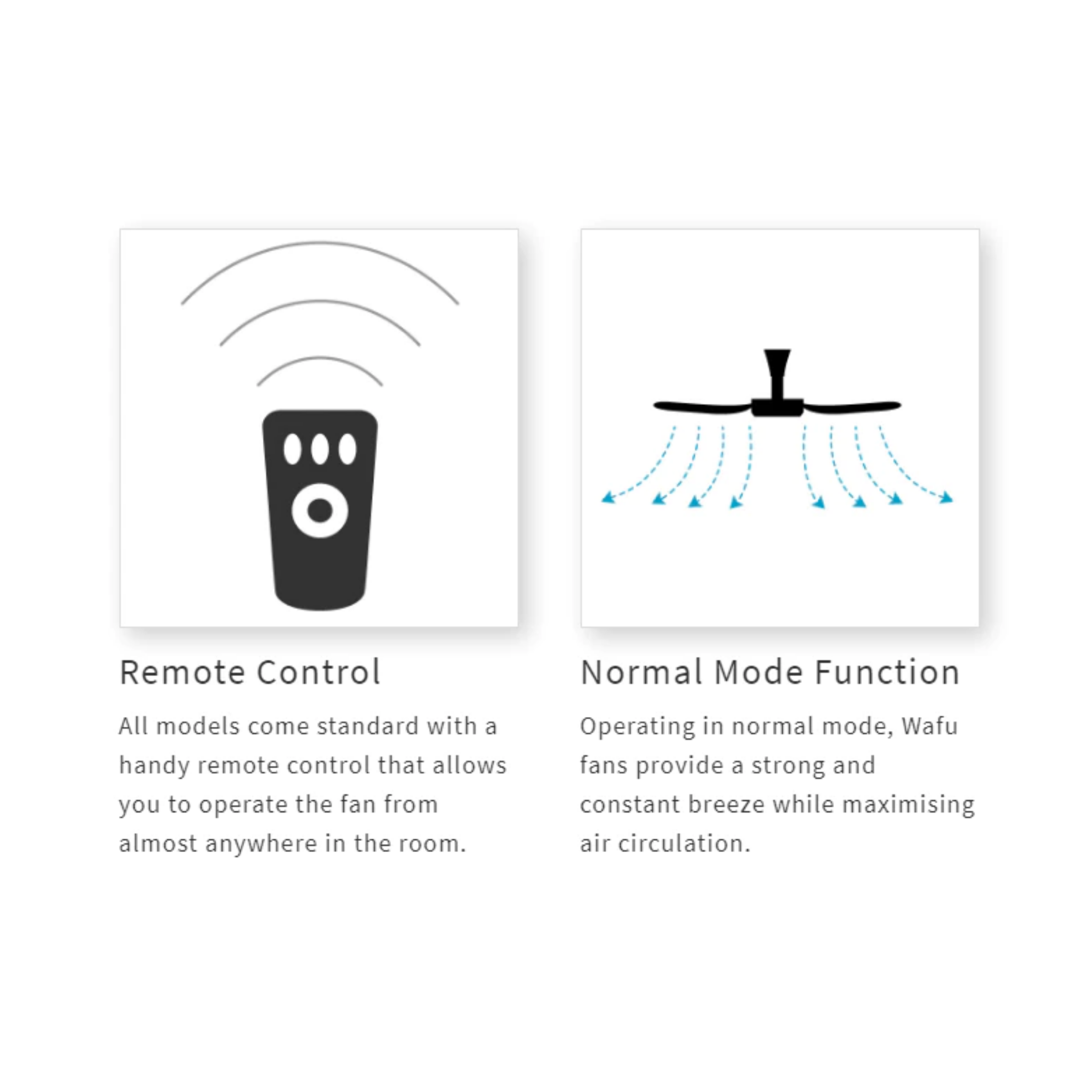 Sharp 56" 5-Blade Ceiling Fan (PJC116SDBK)