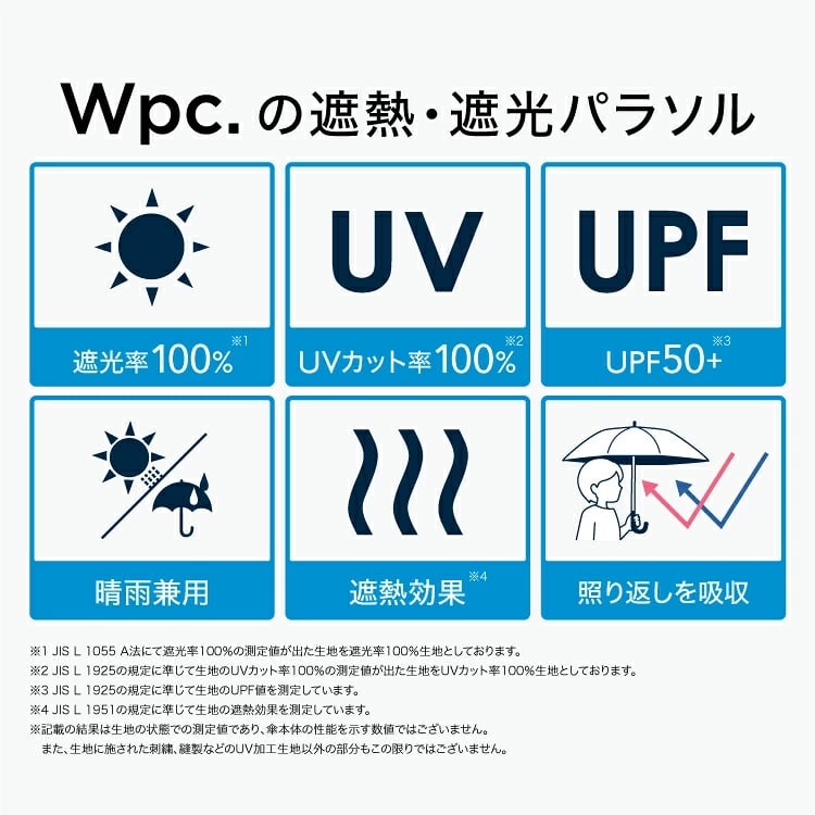 🎌日本直送🎌Wpc x  Sanrio防Uv縮骨遮