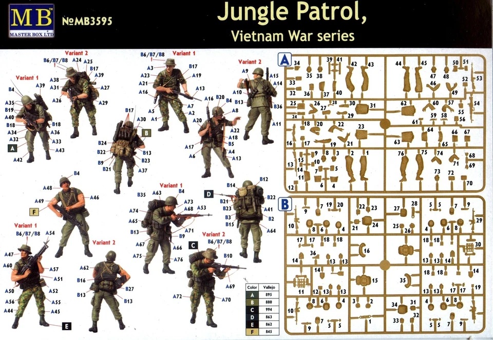 1/35 Jungle Patrol Vietnam War Series