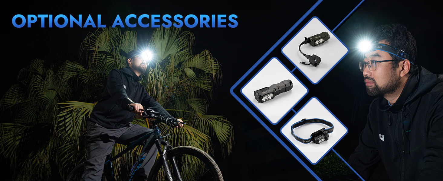 Wuben P1 多功能頭帶 - 解放雙手