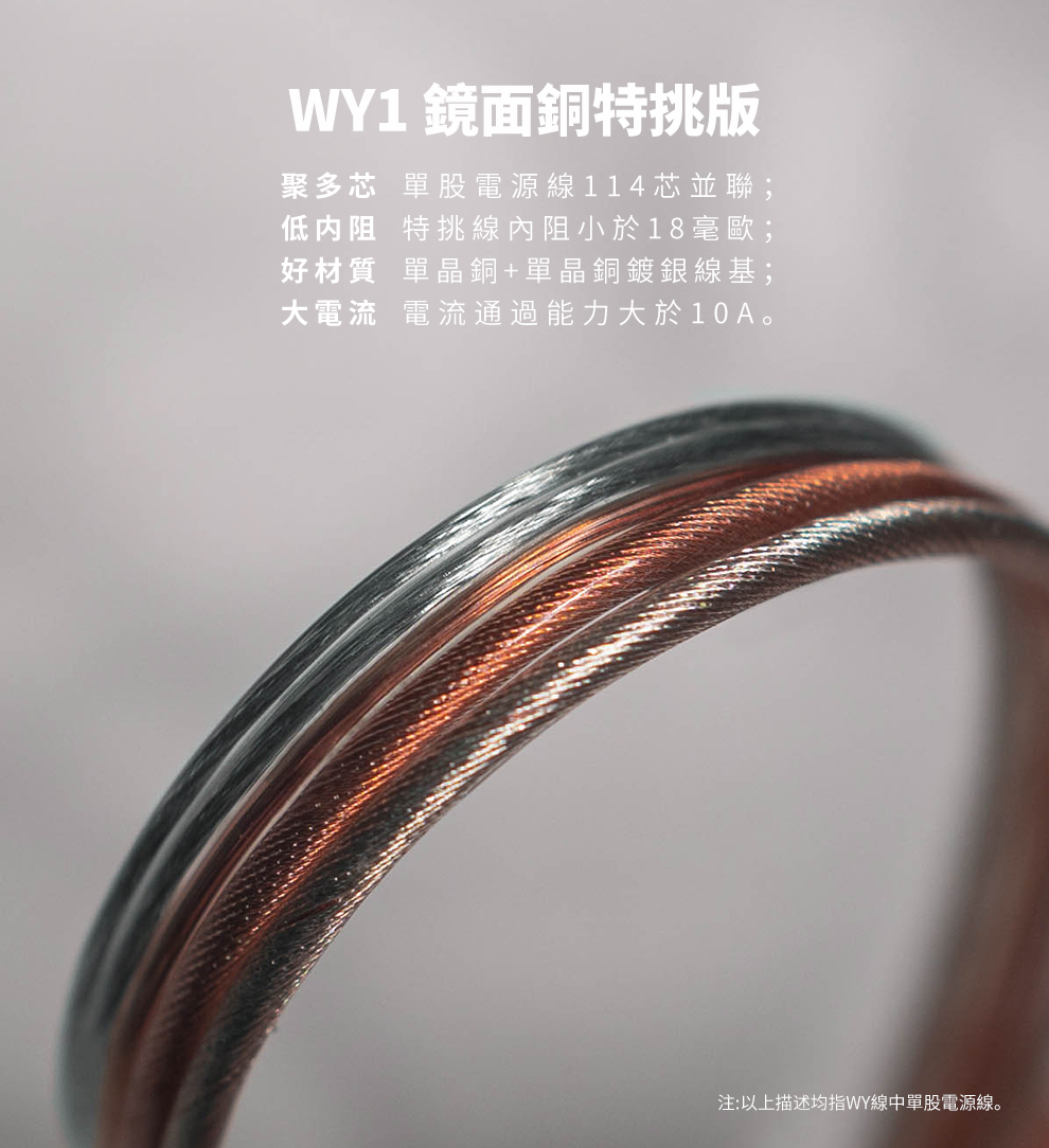 LUXURY & PRECISION萌音小金磚 ~ W4 ACG鏡面銅版 (限量499台) + WY1鏡面銅特挑版