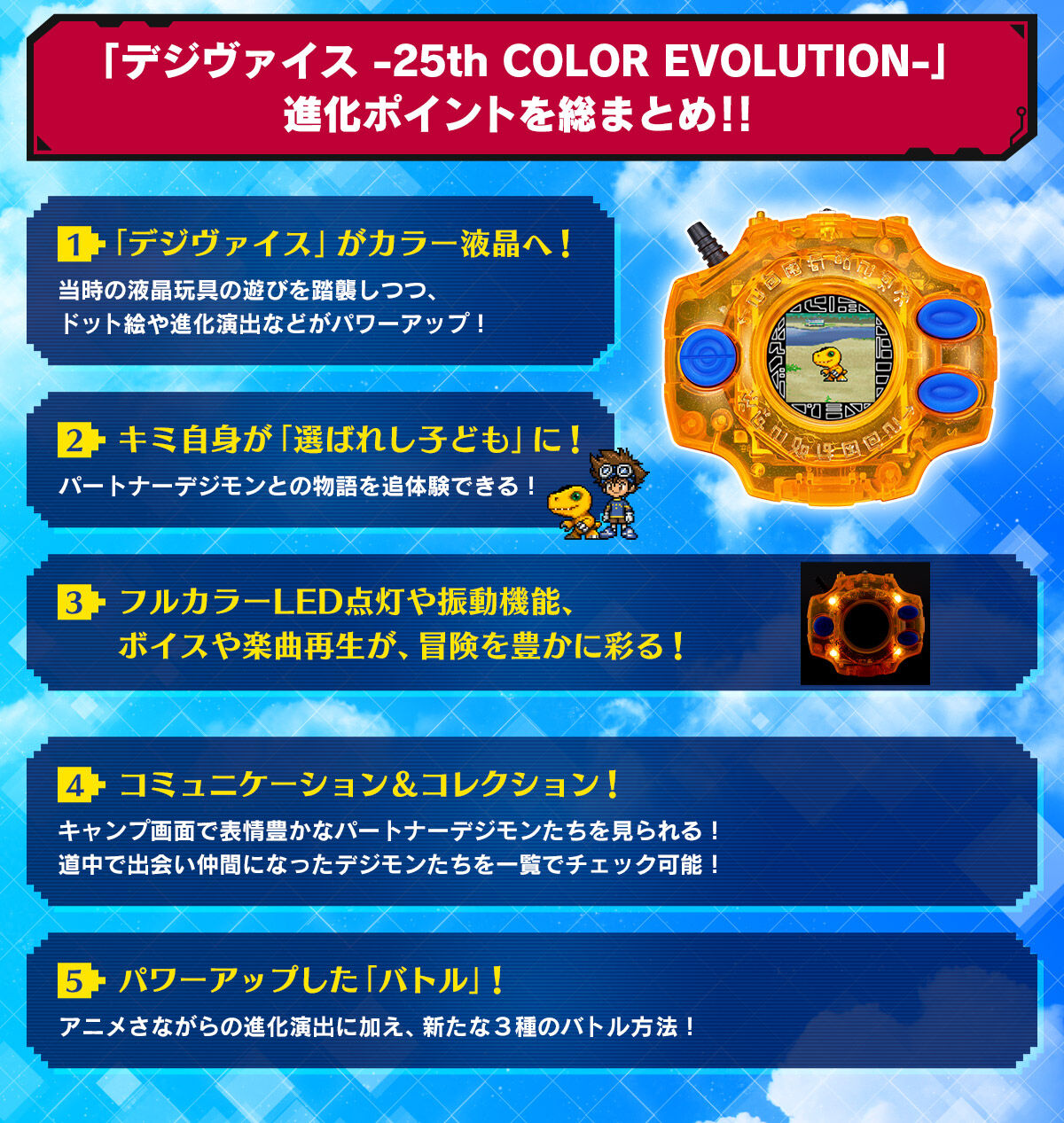 預訂訂金$400) (總價$921) (魂限) Bandai 數碼暴龍機Digimon Adventure 