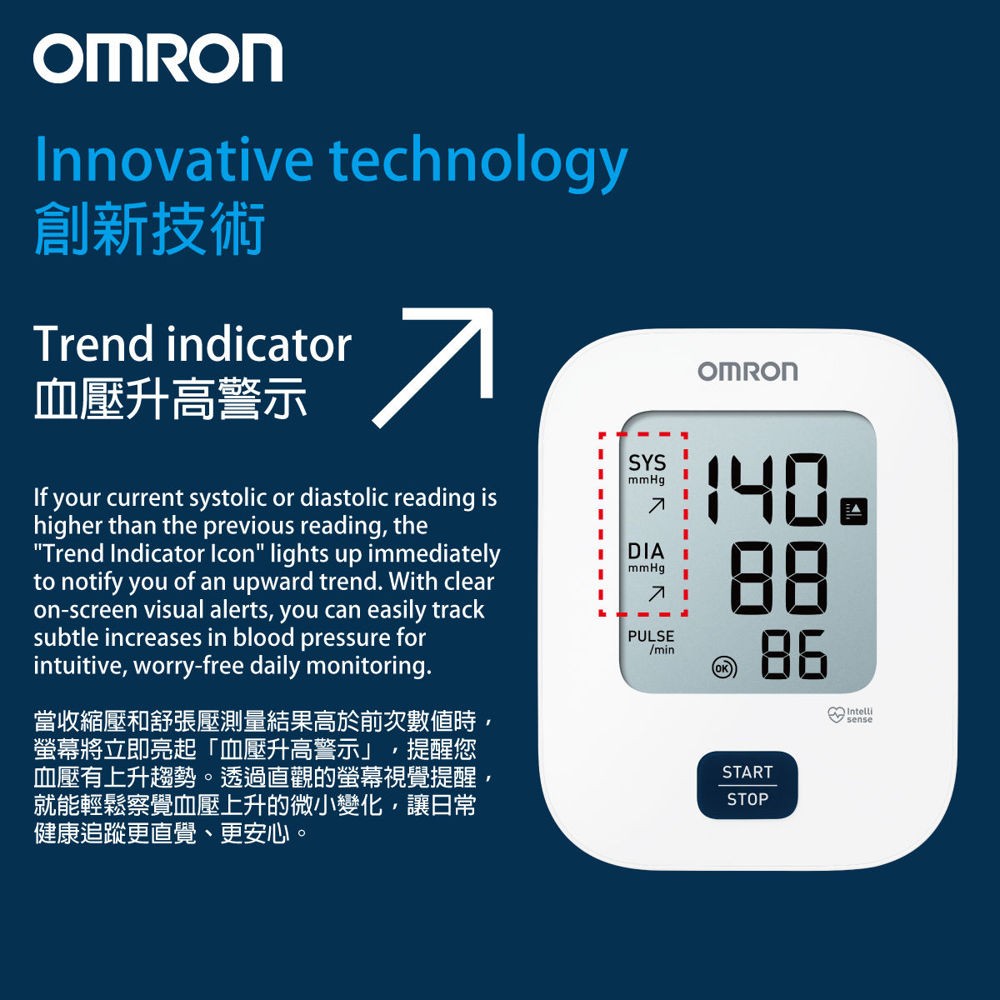 OMRON - HEM-7180 Upper Arm Blood Pressure Monitor 手臂式血壓計