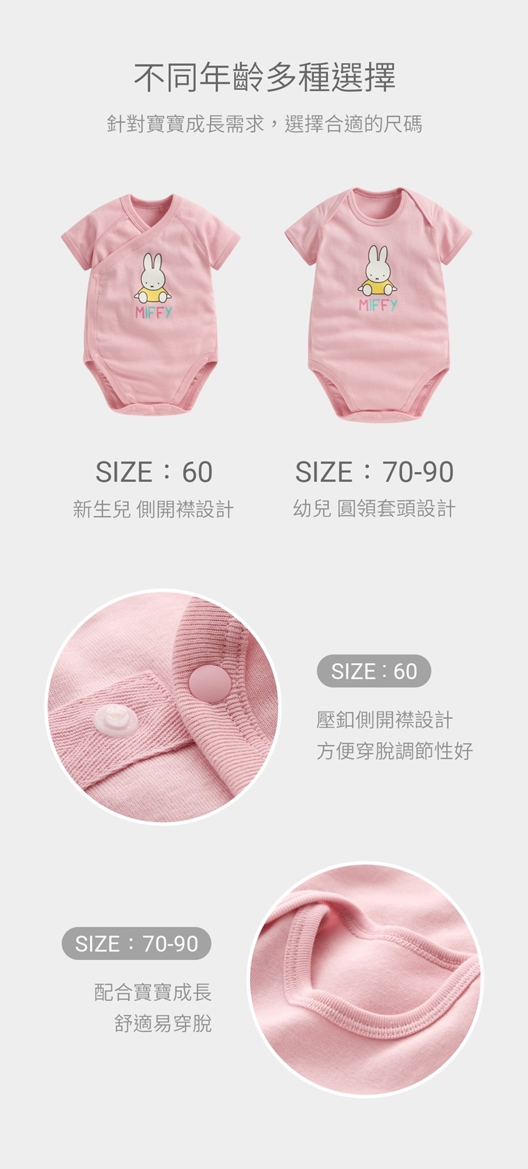 ☀️代購預訂 台灣直送☀️Miffy & Boris系列兩色純棉人物印花短袖包屁衣短褲圍兜三件套