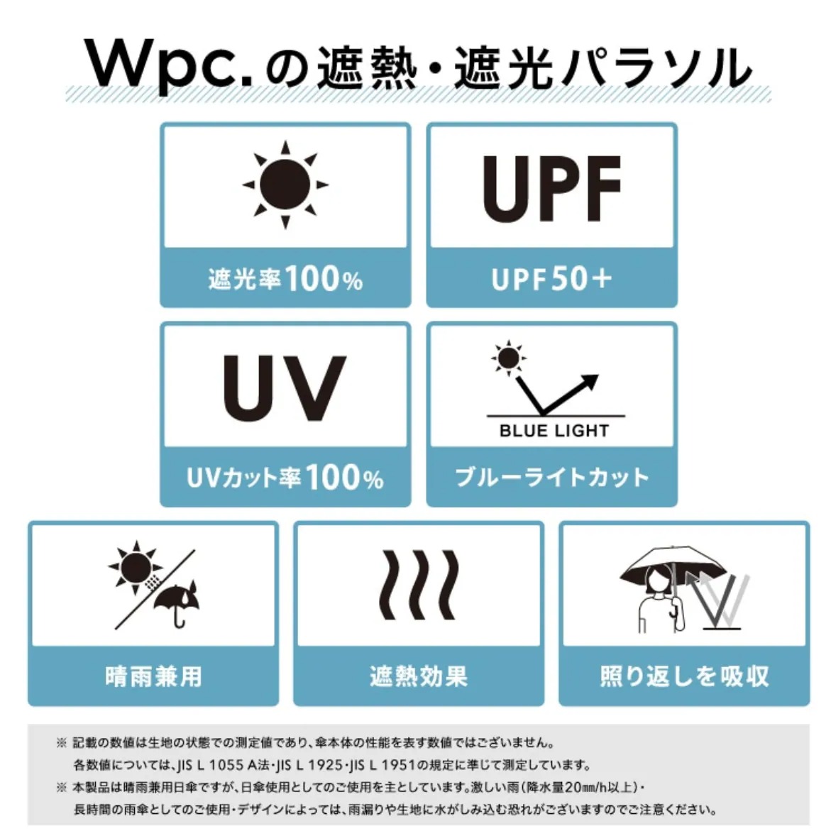 WPC x Sanrio 水彩圖案 防UV晴雨兼用傘 / 縮骨遮
