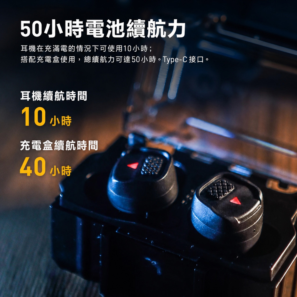 Earmor M20T Pro 戰術5.4藍牙耳機
