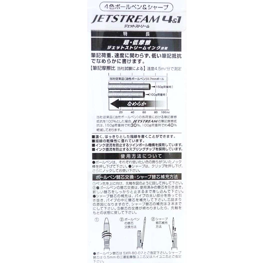 現貨｜麵包小偷 Pandorobou 日本製 uni Jetstream 4&1 多功能 5用筆 0.5mm 4色原子筆 + 0.5mm 鉛芯筆 (PDD-049)