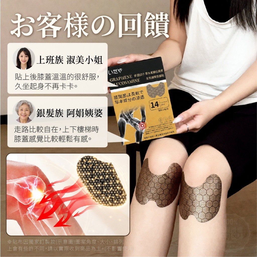 NT20306	いたや博士®️ 專利骨源因子 草本氨糖石墨烯全效護理膝蓋貼 (14貼/盒)-9月初到貨