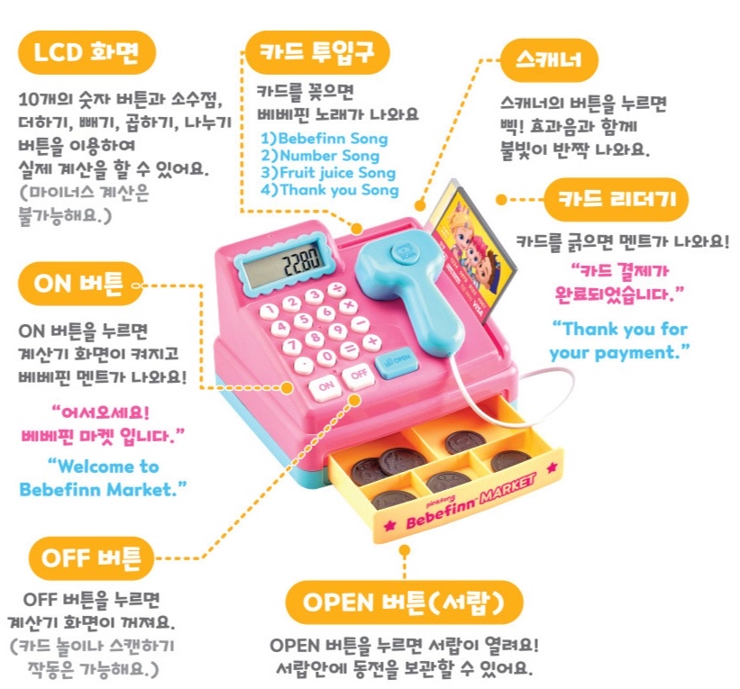 Bebefinn Cashier Play