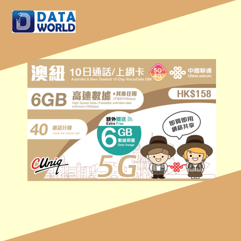中國聯通 4G/5G $158 澳洲及紐西蘭10日無限上網卡+40分鐘通話