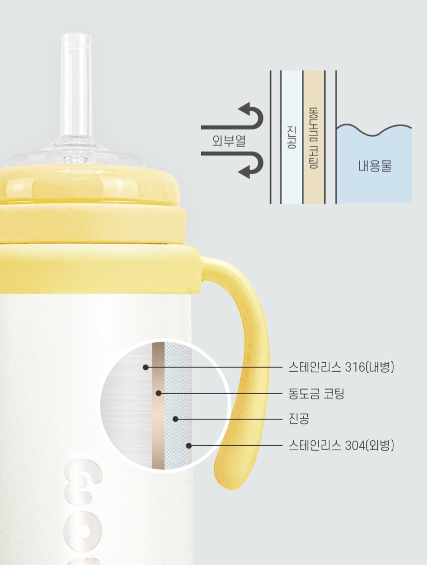 UBMOM 粉彩色系316不銹鋼保溫杯330ml