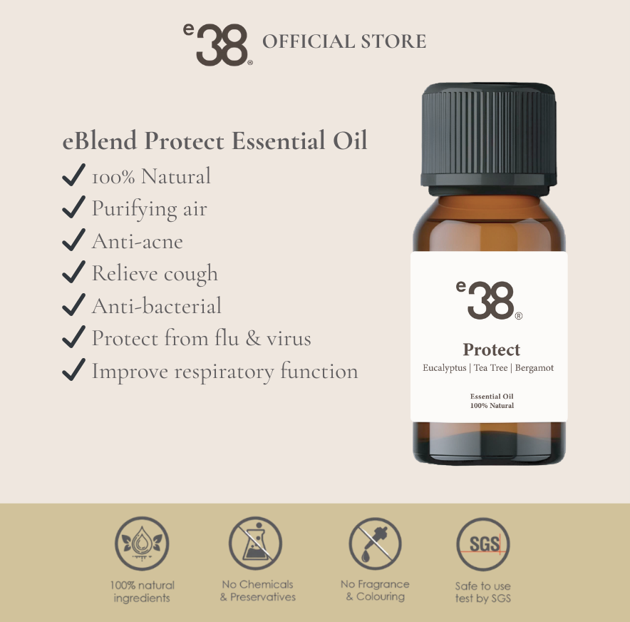 eBlend Protect — Clarity Shield