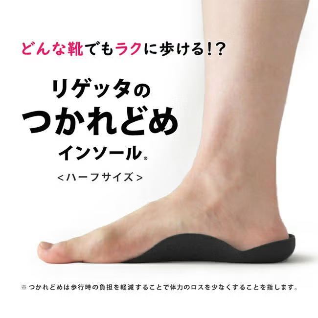 【行到腳痛必備】日本製 Re:getA Loupe insole 立體減壓吸震健康半鞋墊 MTR-1 
