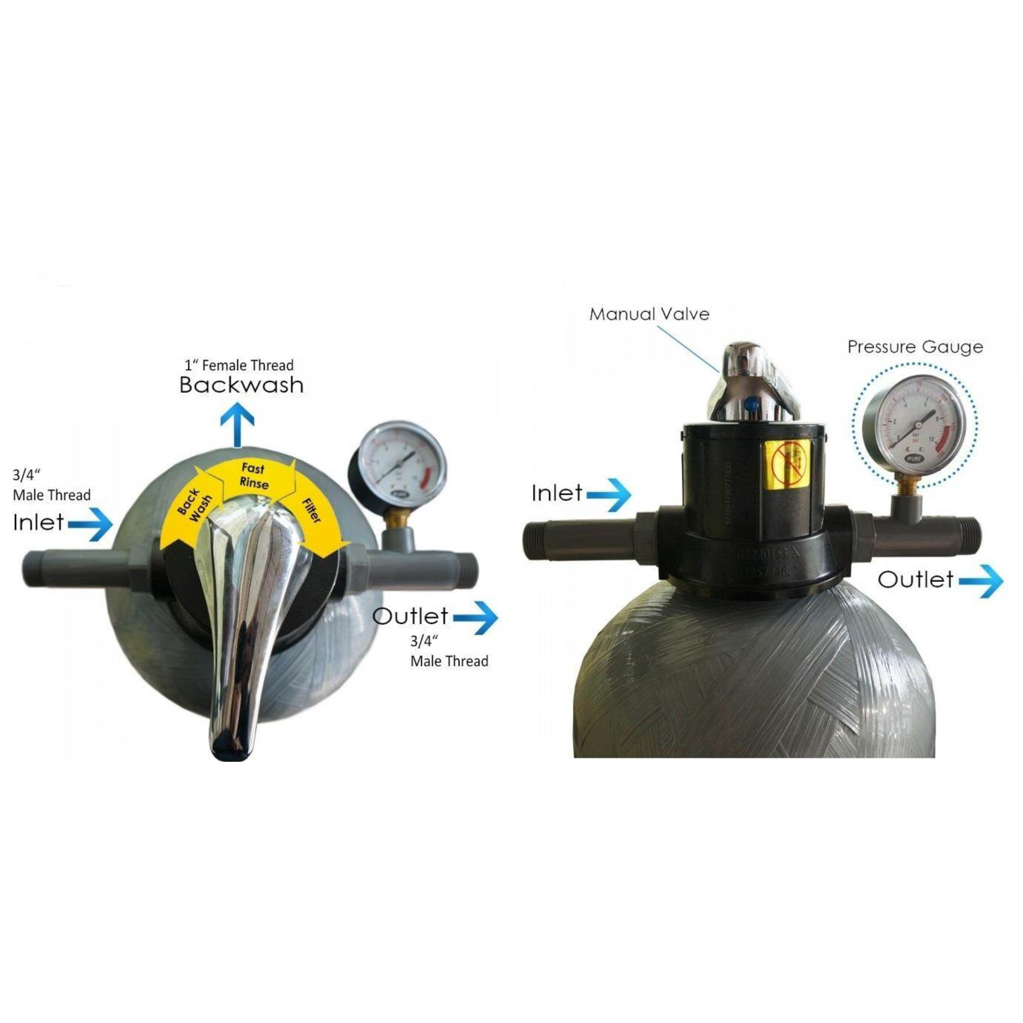 Sy Modern 9" X 42" 5 Stage Multi Filtration FRB-0942