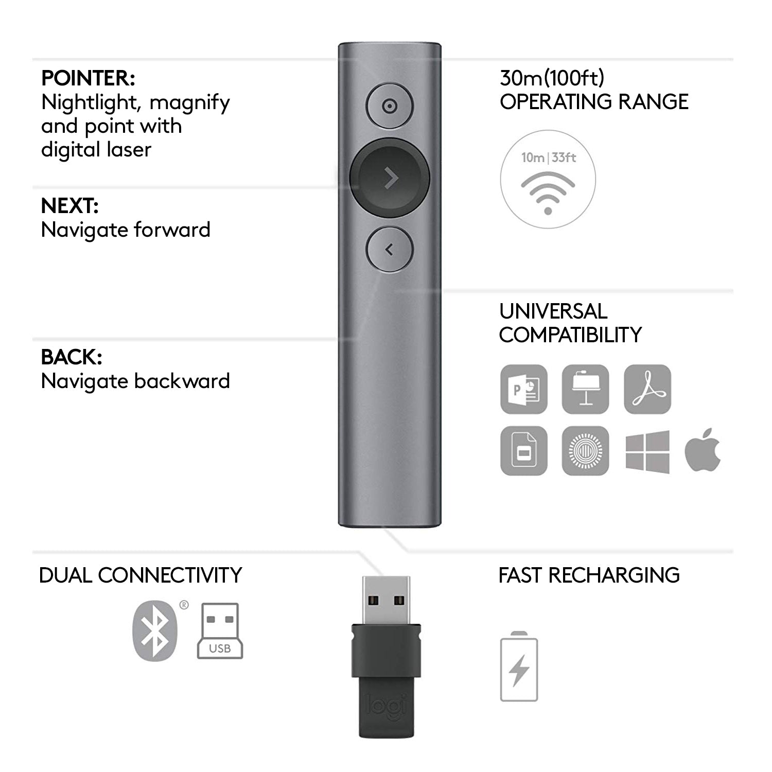 Logitech SPOTLIGHT 專業簡報遙控器