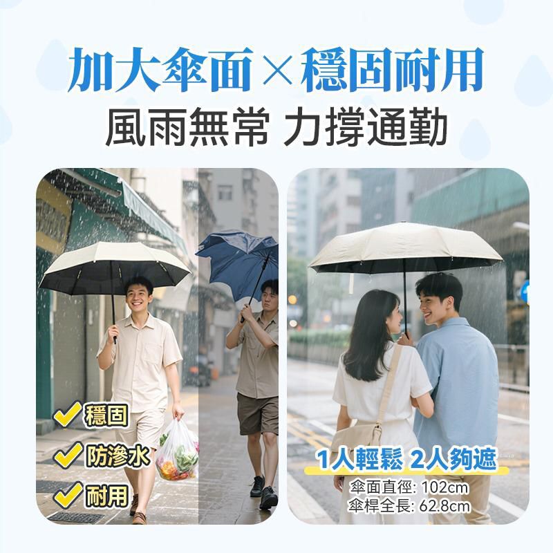 UPF50+ 防曬晴雨兩用傘[3秒收傘]