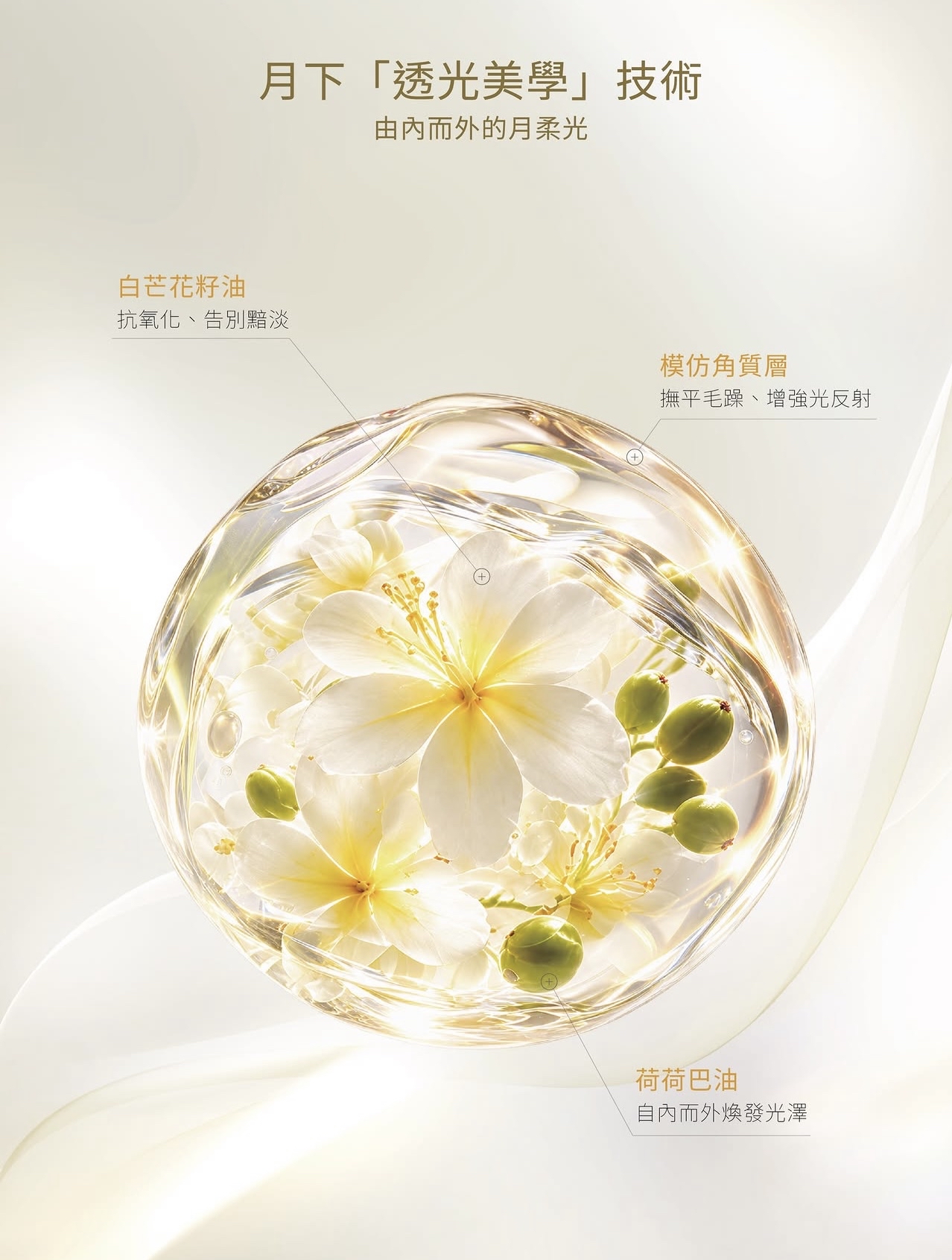 SHISEIDO SUBLIMIC Lucentic Oil  (All Hair Type) 資生堂月下美人護髮油 （所有髮質適用） 100ml