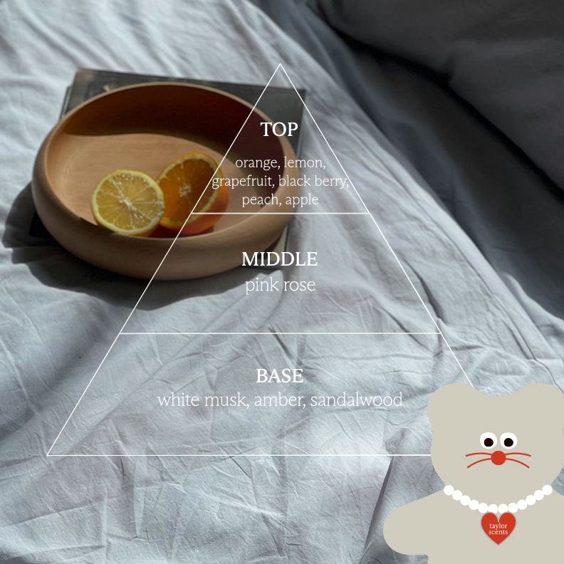 [taylor scents x MNH] 公仔匙扣及香水套裝 (3款)