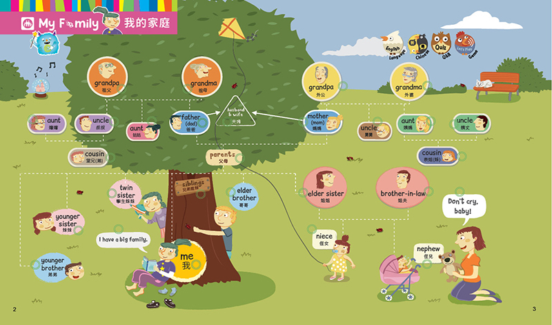 Go! Finger Phonics Level 1~3 + Go! English Big Pictures