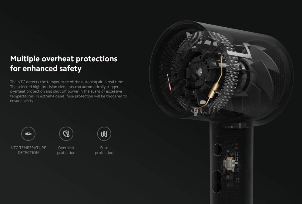 Xiaomi Mi Ionic Hair Dryer H300 (CMJ01ZHM)