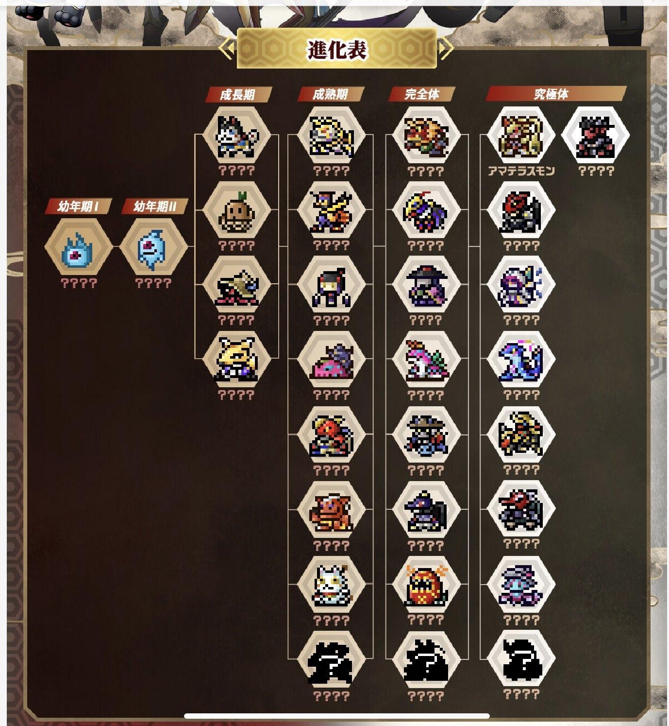 (現貨) PB 數碼暴龍 COLOR 超代彩色機 (6 西遊戰士 / 7 東方勇士)