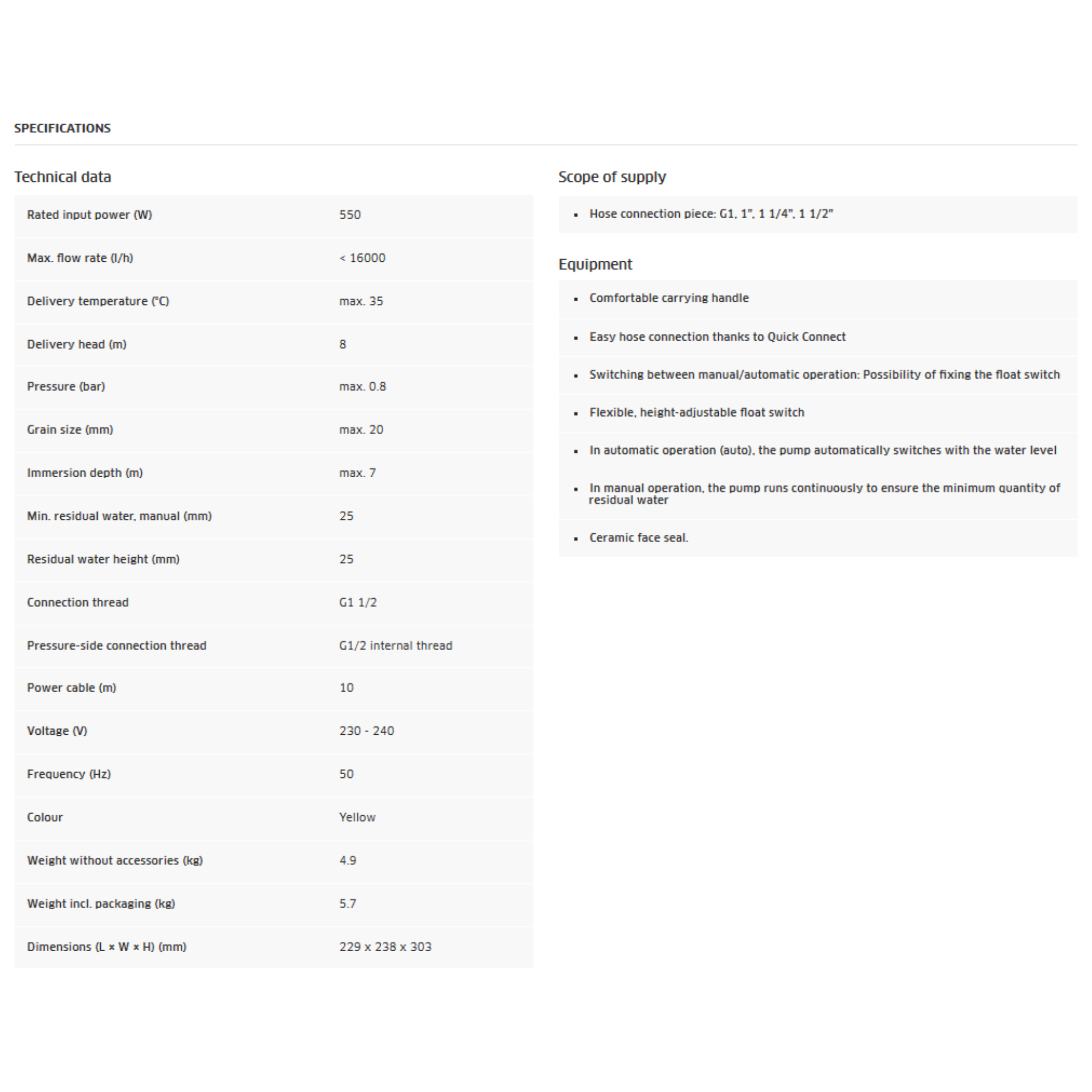 Karcher SP 16.000 Dirt Submersible Pump (SP 16.000)