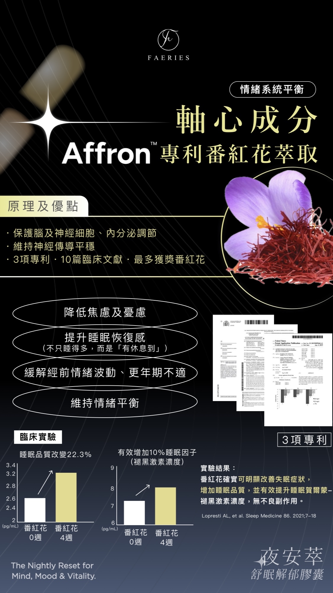 Pillow☁️舒眠解鬱膠囊 1️⃣秒回復嬰兒睡眠質量👶🏻