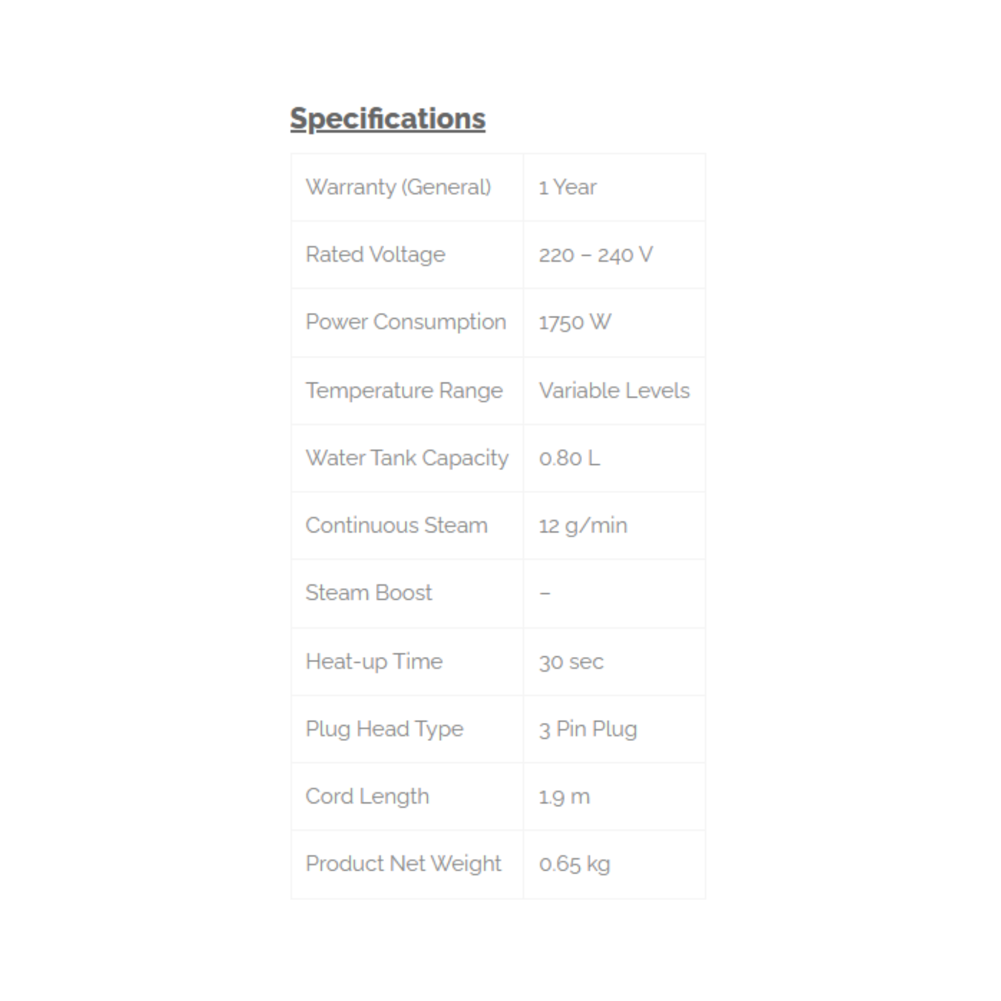 Phison 1750W Steam Iron PIR-2170