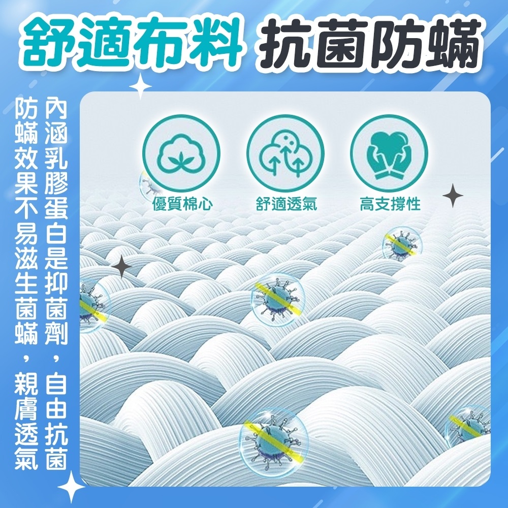 人體工學坐墊Ergonomic Seat Cushions