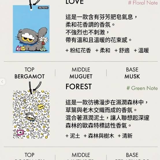 OHScent × Zo&Friends 聯乘香氛系列｜掛香包／迷你香氛噴霧（2款可選）