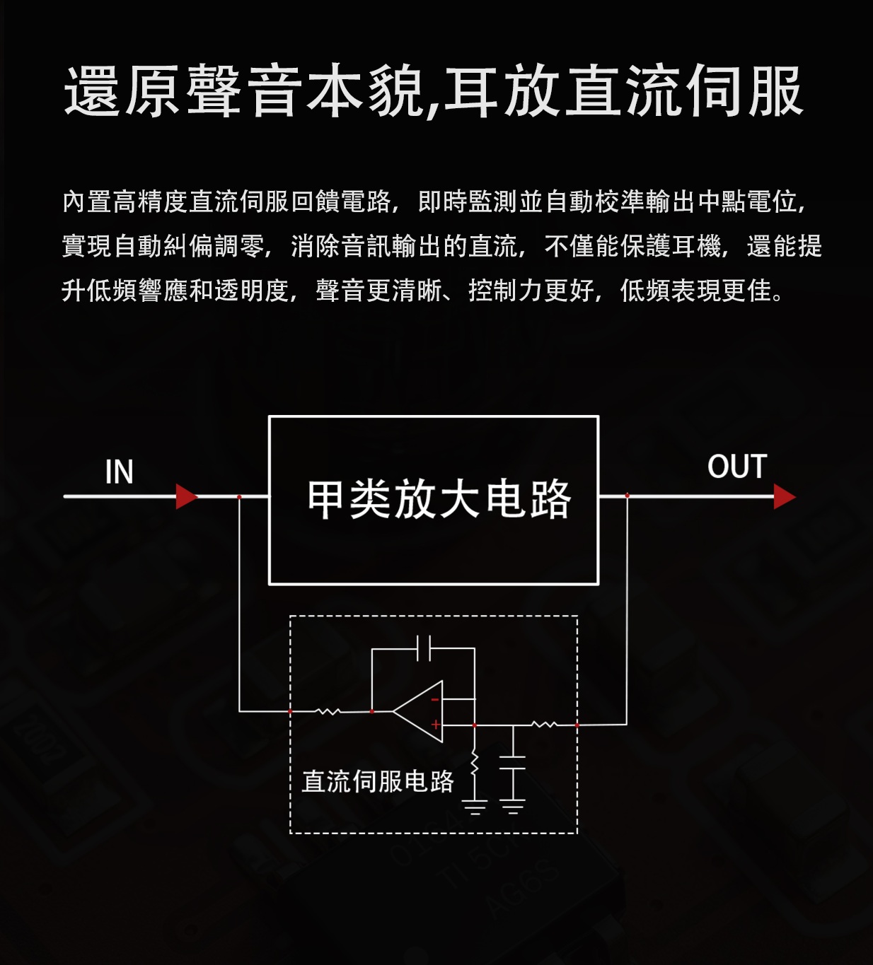 復古台式耳機功率放大器 CLASS A ~ FiiO Class A